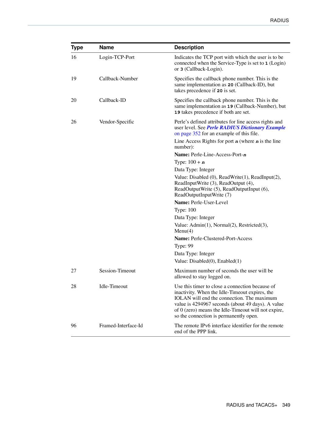 Perle Systems 5500161-40 manual User level. See Perle Radius Dictionary Example 