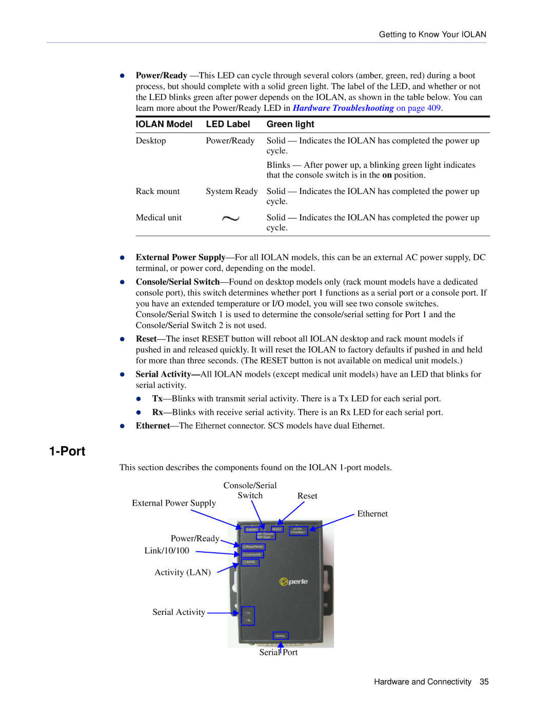 Perle Systems 5500161-40 manual Port, Iolan Model LED Label Green light 