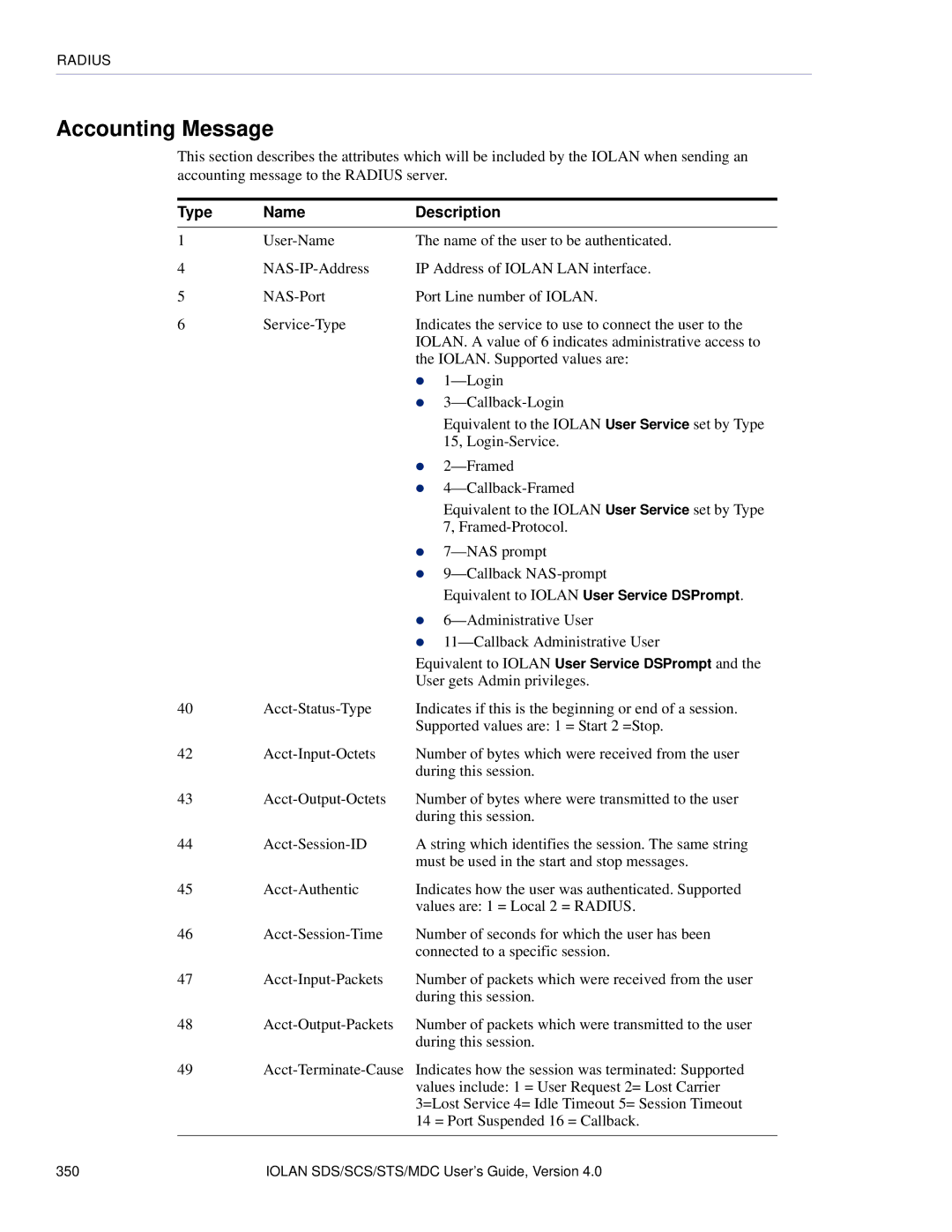 Perle Systems 5500161-40 manual Accounting Message 