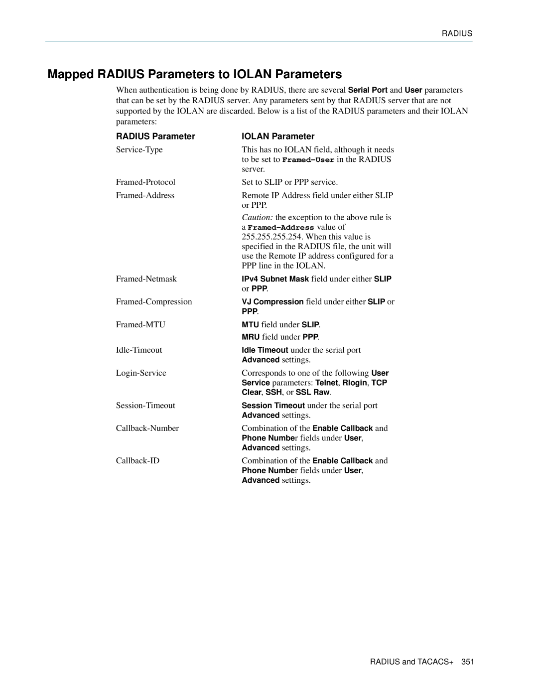 Perle Systems 5500161-40 manual Mapped Radius Parameters to Iolan Parameters, Radius Parameter Iolan Parameter 