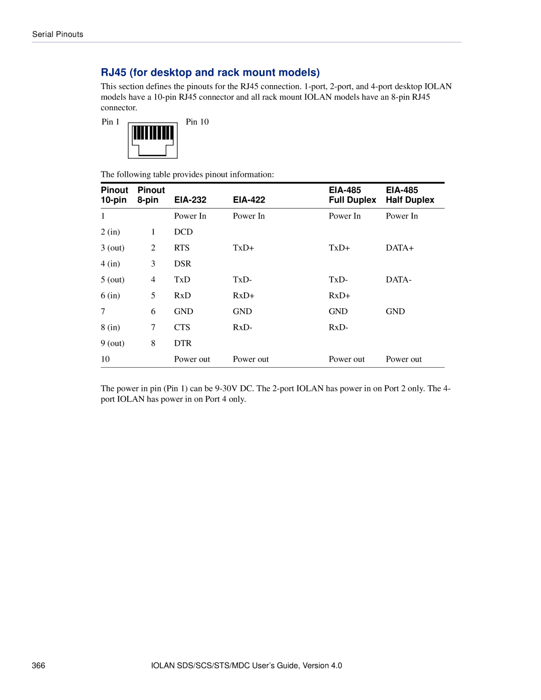 Perle Systems 5500161-40 manual RJ45 for desktop and rack mount models 