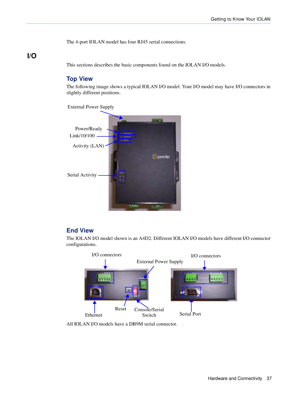 Perle Systems 5500161-40 manual Top View, End View 