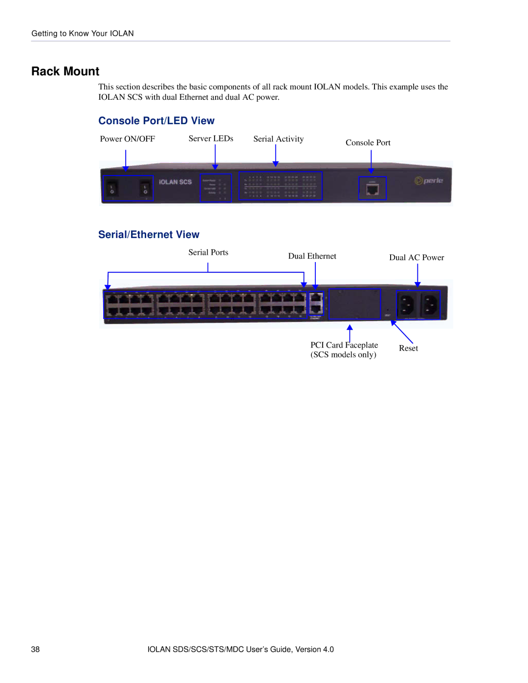 Perle Systems 5500161-40 manual Rack Mount, Console Port/LED View, Serial/Ethernet View 