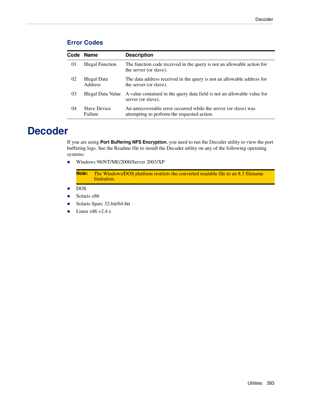 Perle Systems 5500161-40 manual Decoder, Error Codes 