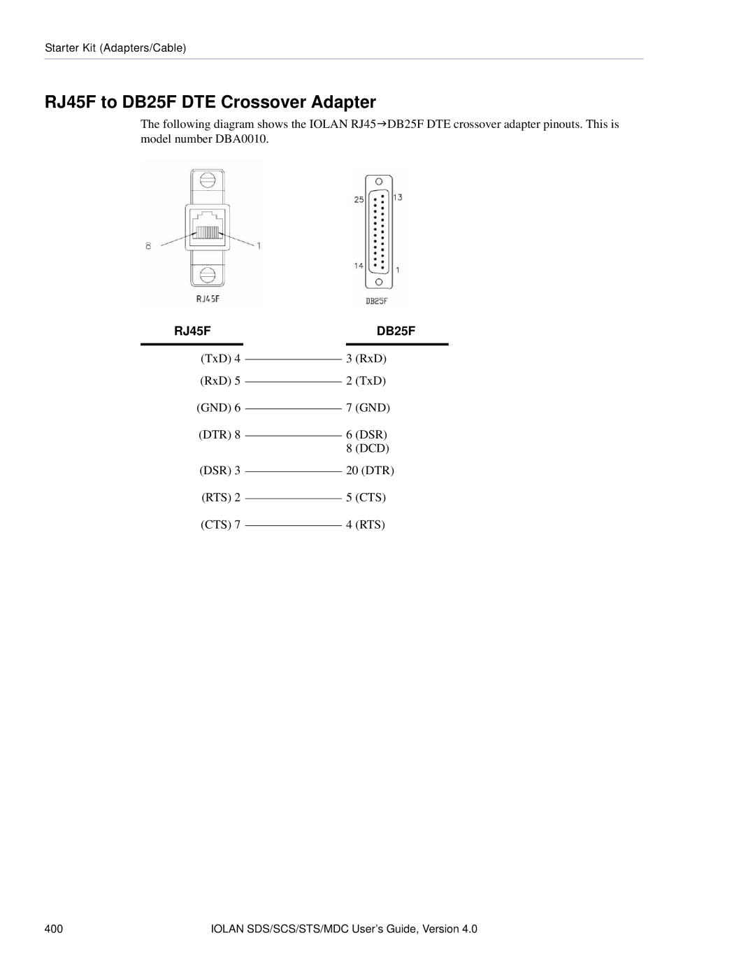 Perle Systems 5500161-40 manual RJ45F to DB25F DTE Crossover Adapter, RJ45F DB25F 