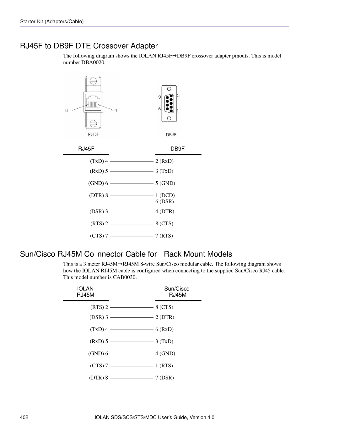 Perle Systems 5500161-40 manual RJ45F to DB9F DTE Crossover Adapter, Sun/Cisco RJ45M Connector Cable for Rack Mount Models 