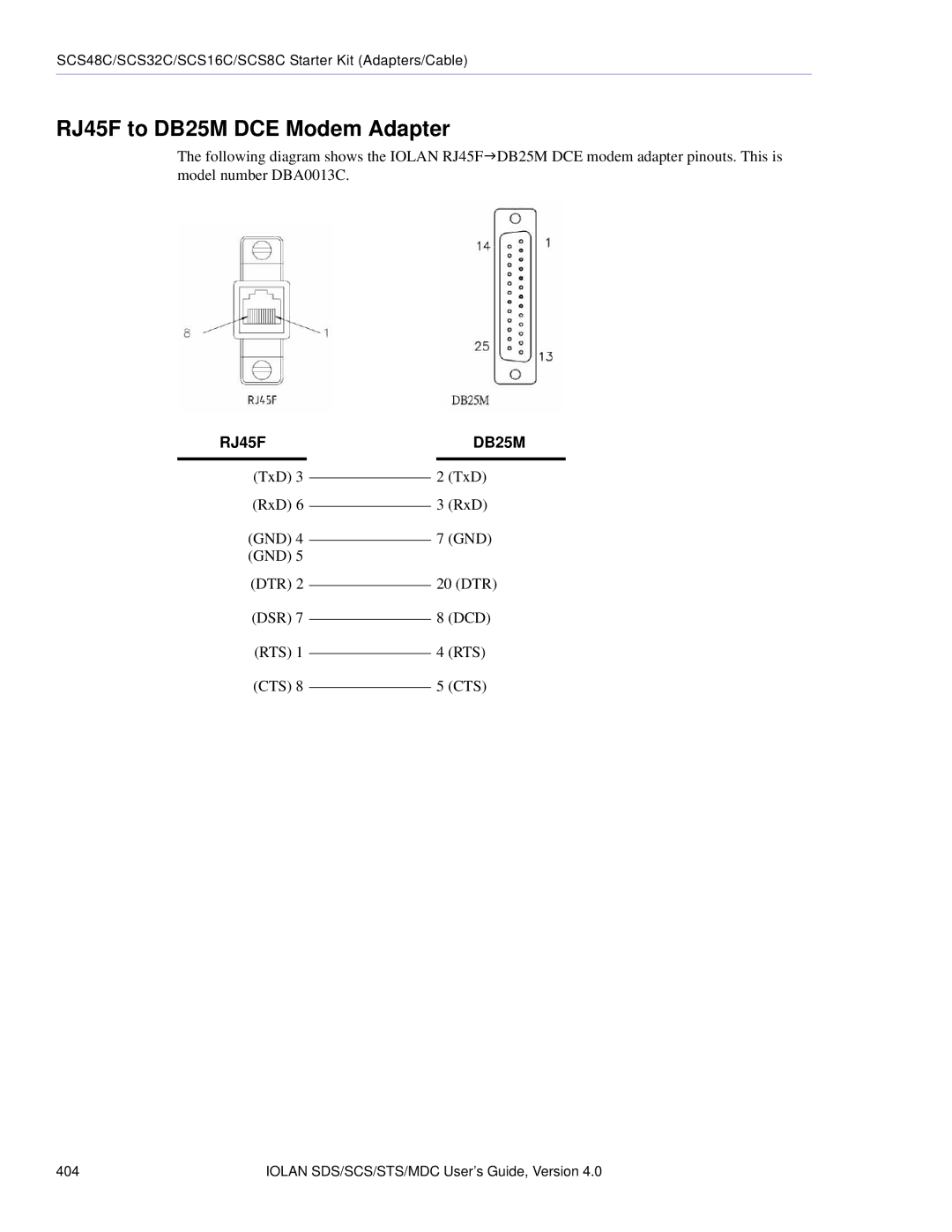 Perle Systems 5500161-40 manual GND DTR 20 DTR DSR 