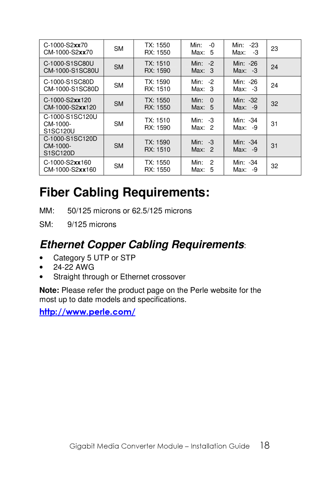 Perle Systems 5500305-20 manual Fiber Cabling Requirements, Ethernet Copper Cabling Requirements 