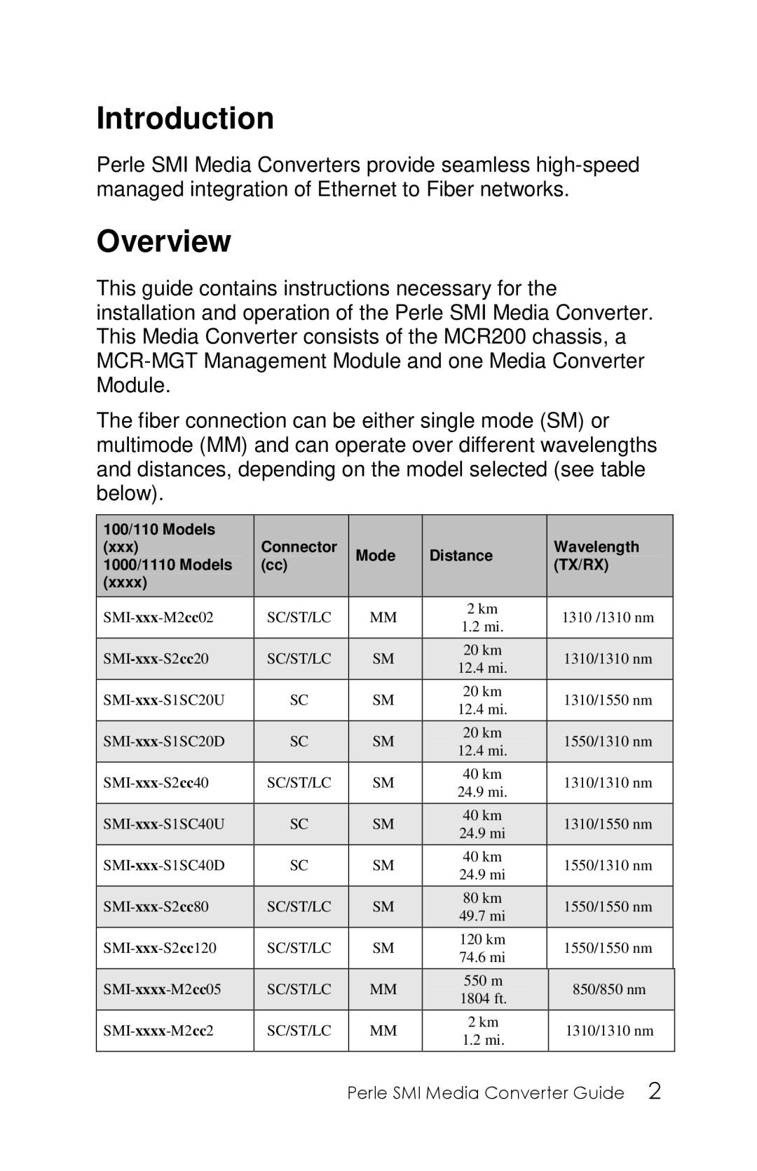 Perle Systems 5500316-13 manual Introduction, Overview 