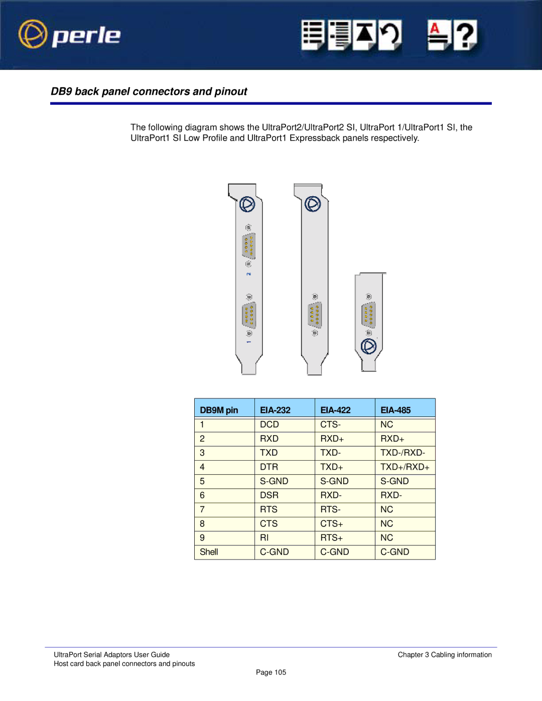 Perle Systems Adaptors manual DB9 back panel connectors and pinout, DB9M pin EIA-232 EIA-422 EIA-485 