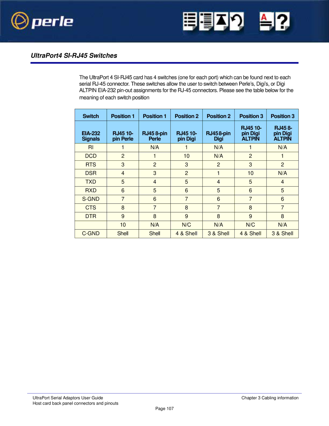 Perle Systems Adaptors manual UltraPort4 SI-RJ45 Switches, Switch Position EIA-232, RJ458-pin 