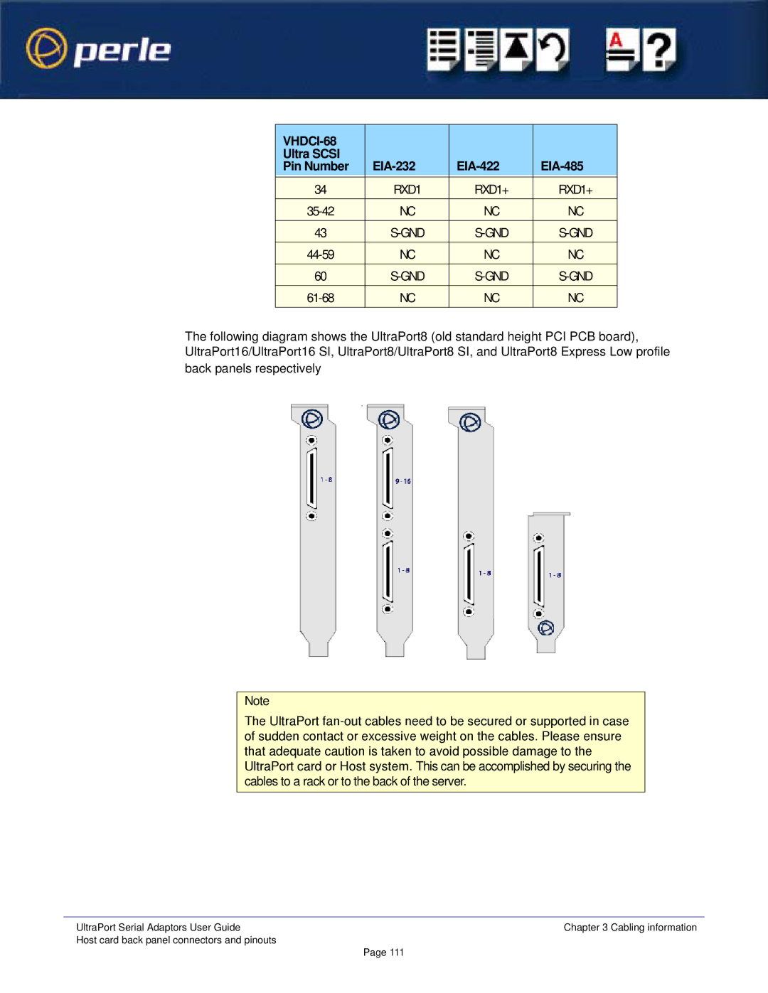 Perle Systems Adaptors manual RXD1 RXD1+ 