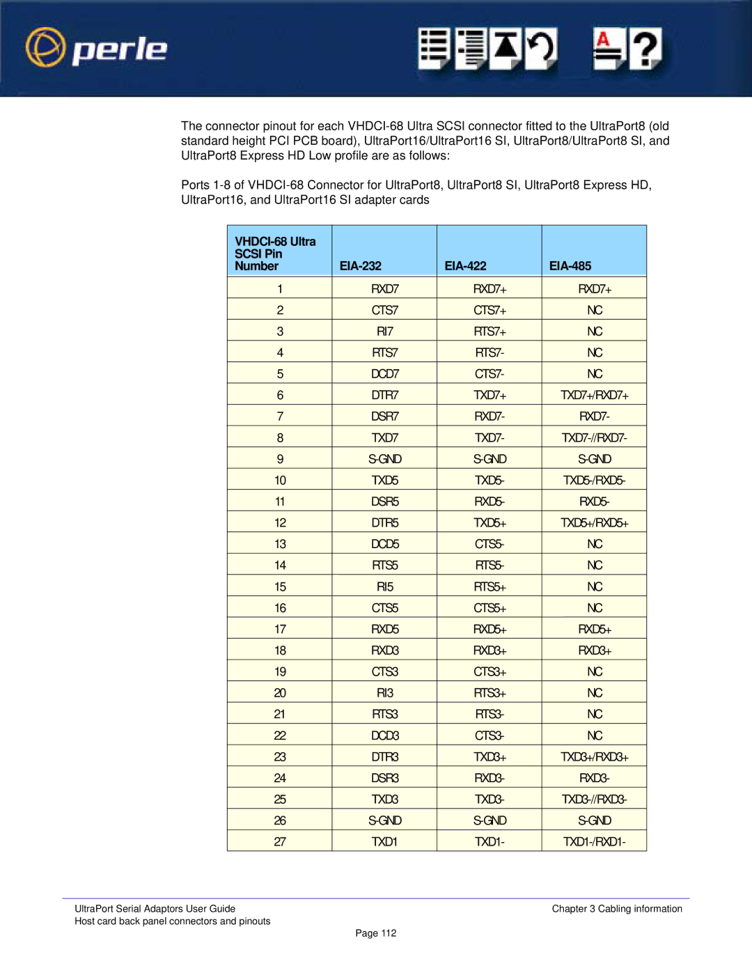 Perle Systems Adaptors manual VHDCI-68 Ultra Scsi Pin EIA-232 EIA-422 EIA-485 Number 