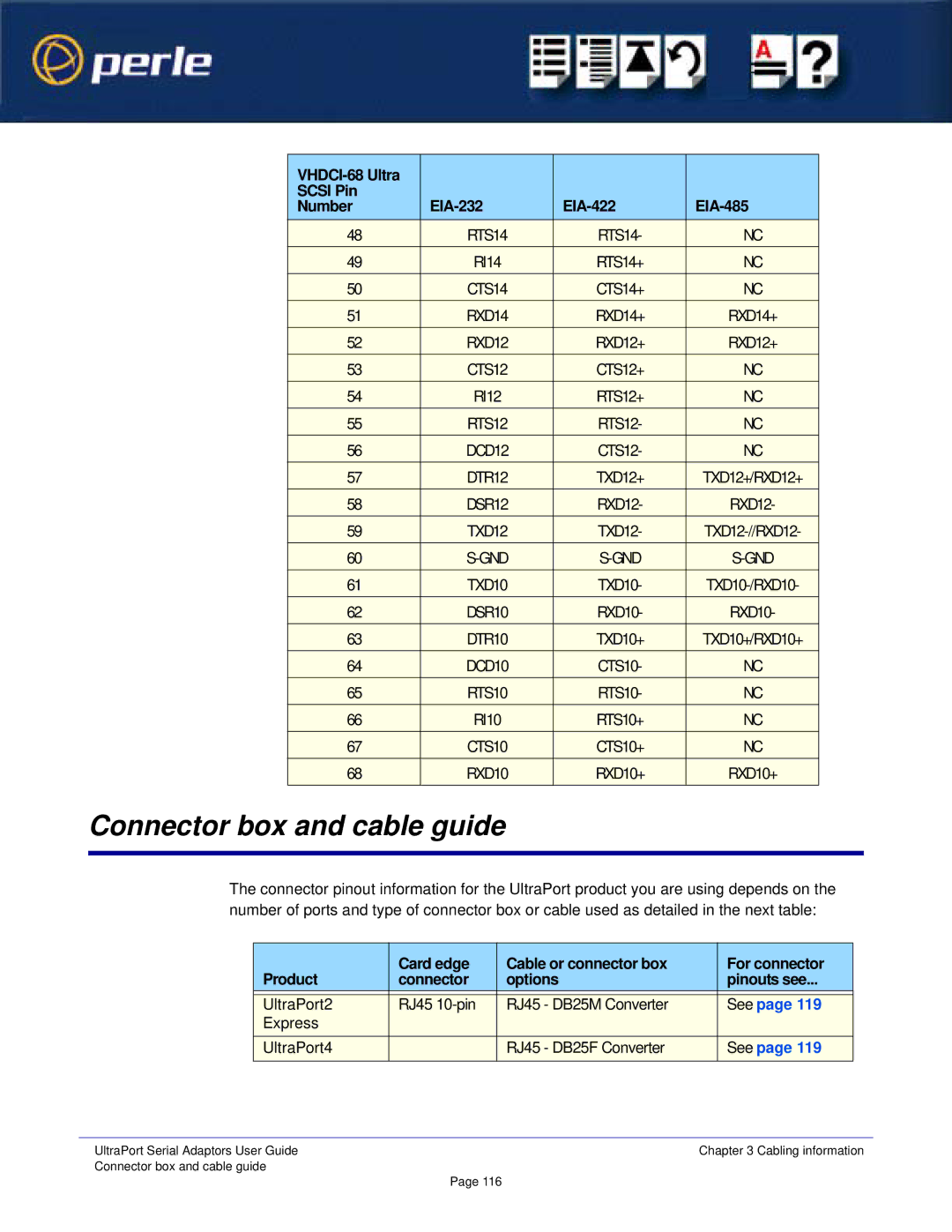 Perle Systems Adaptors manual Connector box and cable guide 