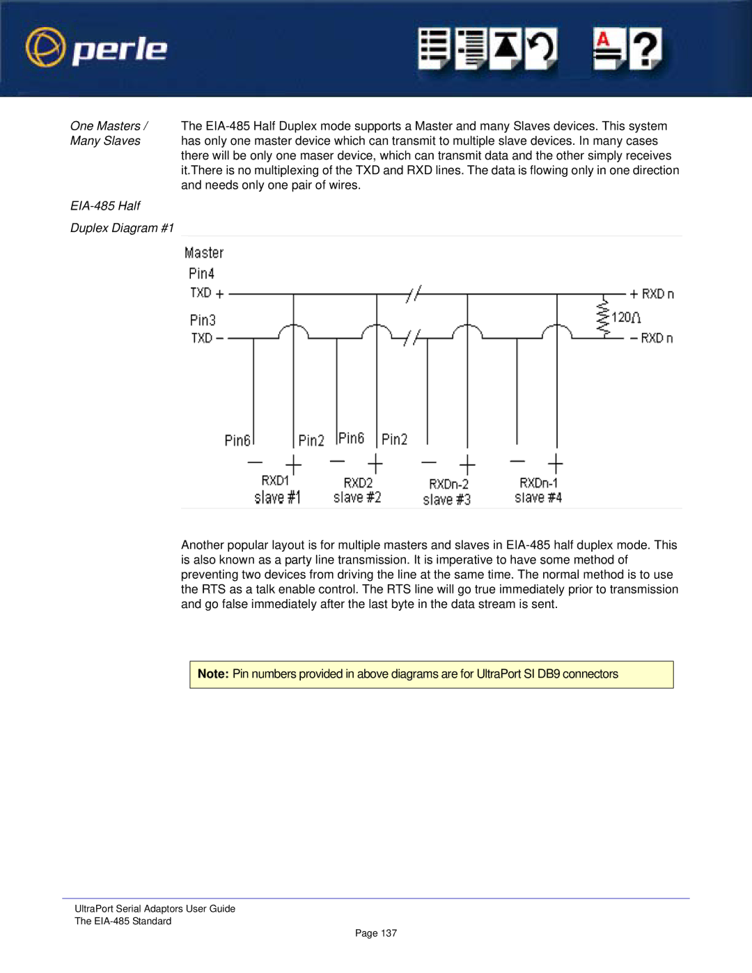 Perle Systems Adaptors manual EIA-485 Half Duplex Diagram #1 