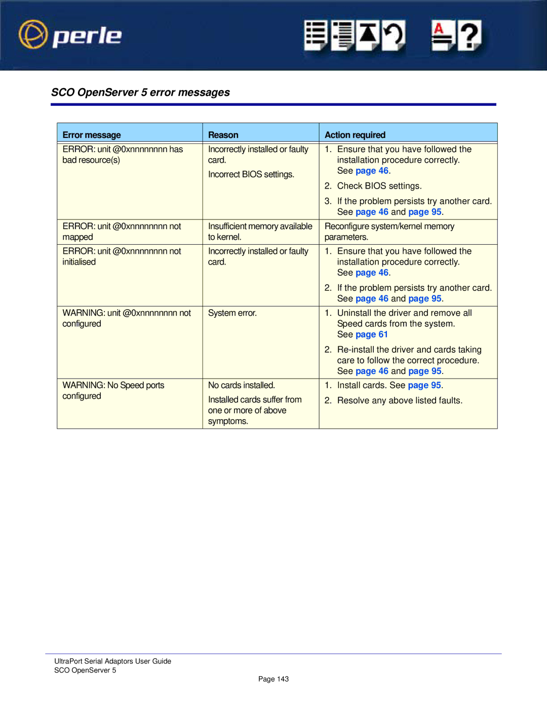 Perle Systems Adaptors manual SCO OpenServer 5 error messages, Error message Reason Action required 