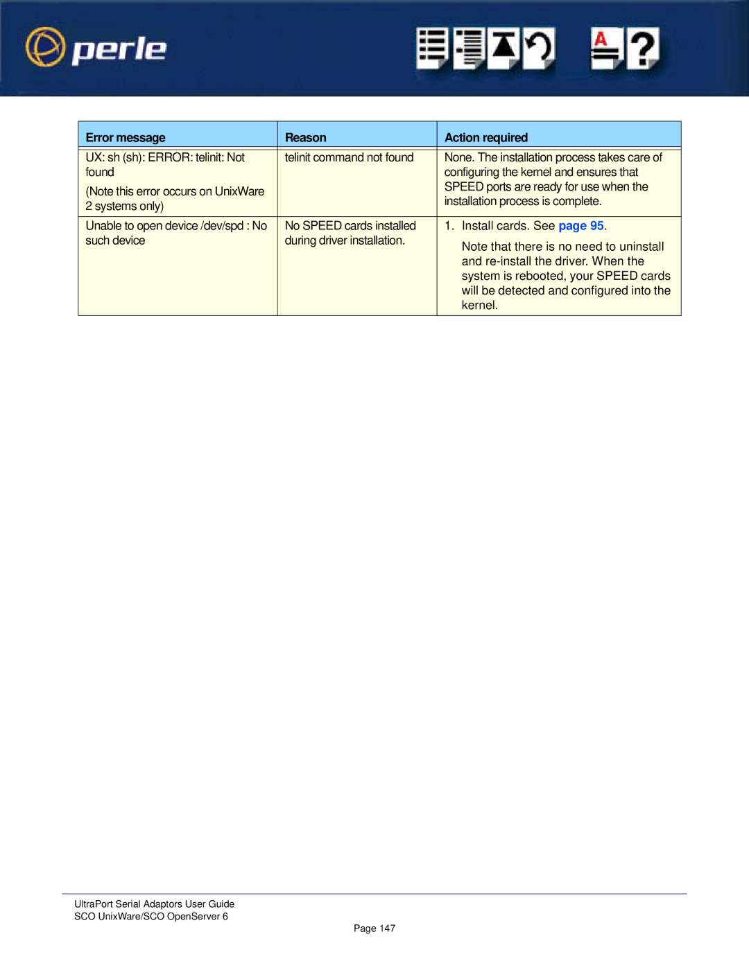 Perle Systems Adaptors manual Error message Reason Action required 