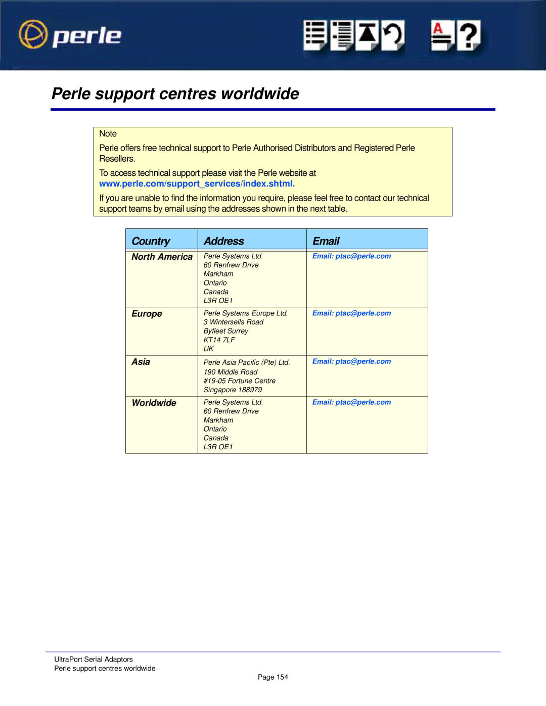 Perle Systems Adaptors manual Perle support centres worldwide, Country Address 