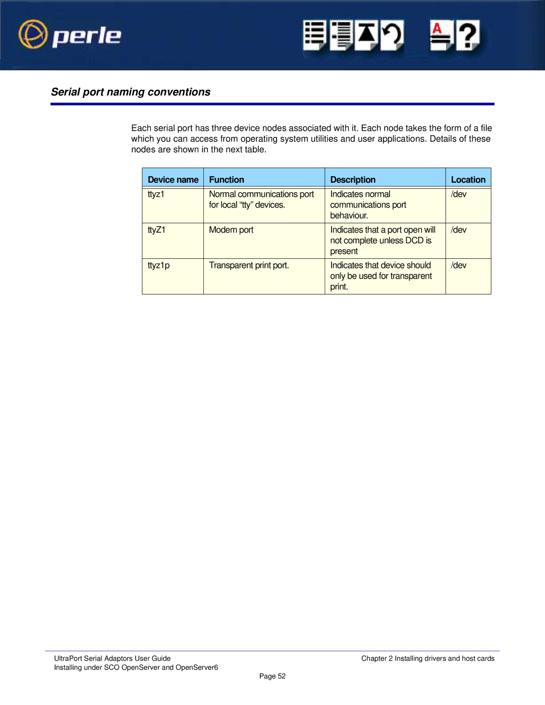 Perle Systems Adaptors manual Serial port naming conventions, Device name Function Description Location 