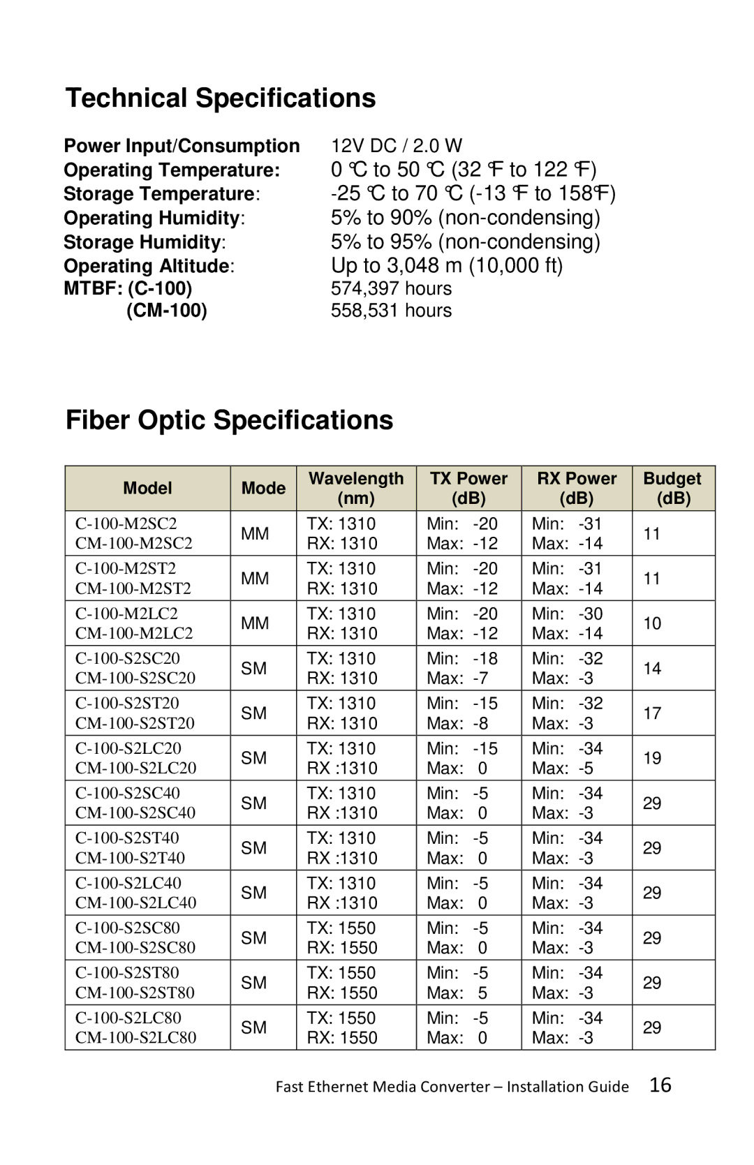 Perle Systems C-100-XXXXX manual Technical Specifications, Fiber Optic Specifications 