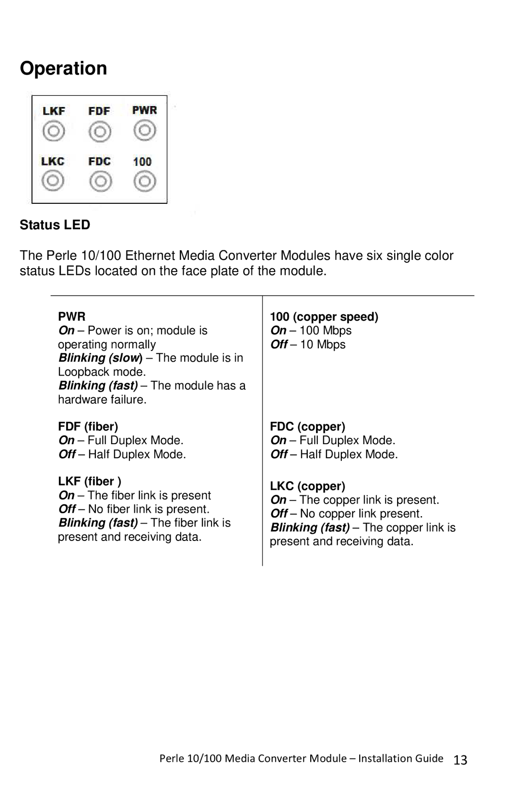 Perle Systems CM-110-XXXXX, C-110-XXXXX manual Operation, Status LED 