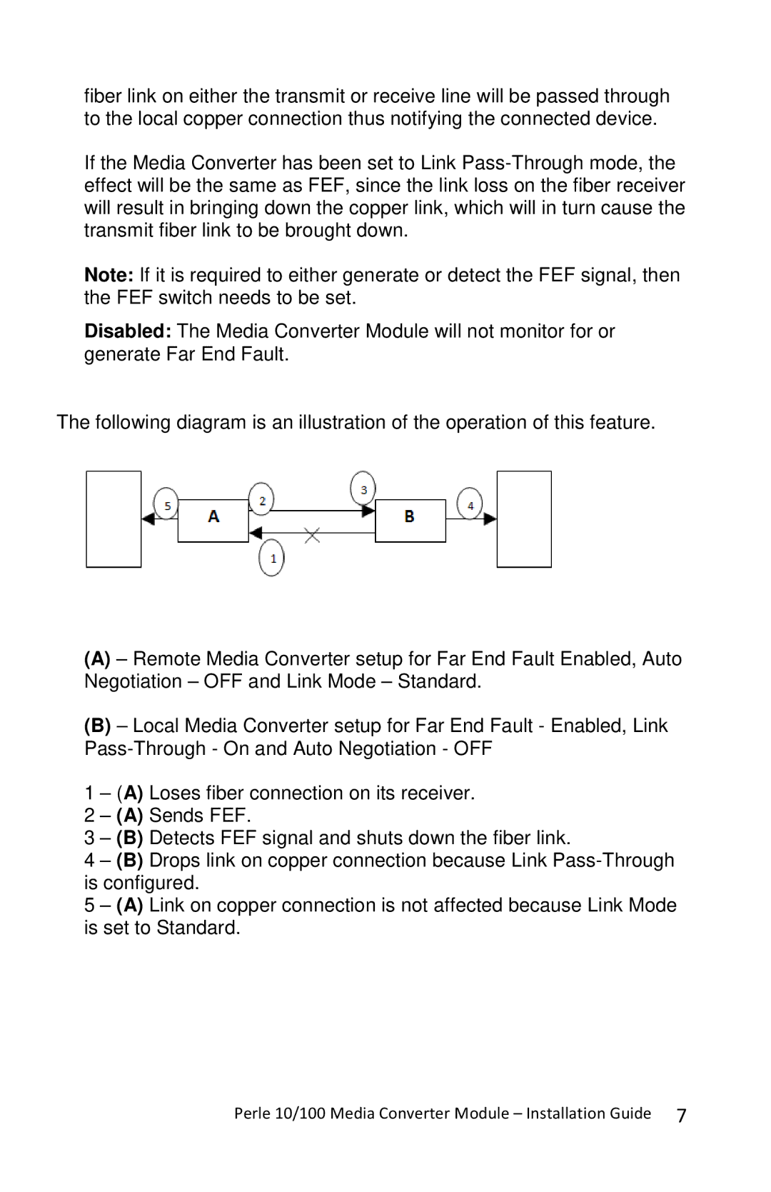 Perle Systems CM-110-XXXXX, C-110-XXXXX manual Perle 10/100 Media Converter Module Installation Guide 