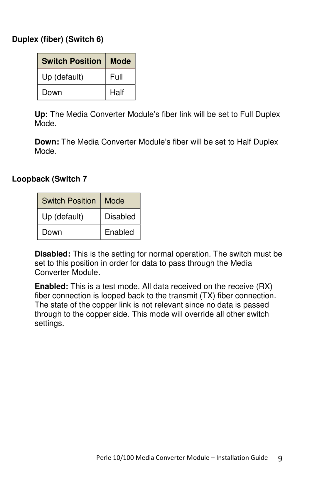 Perle Systems CM-110-XXXXX, C-110-XXXXX manual Duplex fiber Switch Switch Position Mode, Loopback Switch 