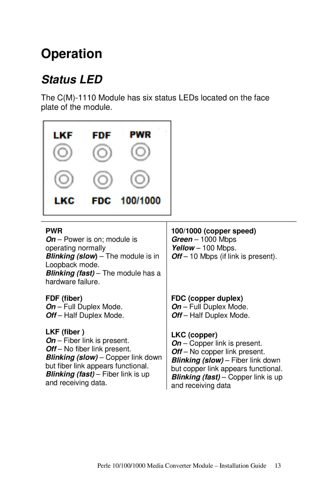 Perle Systems c-1111-xxxxx manual Operation, Status LED 