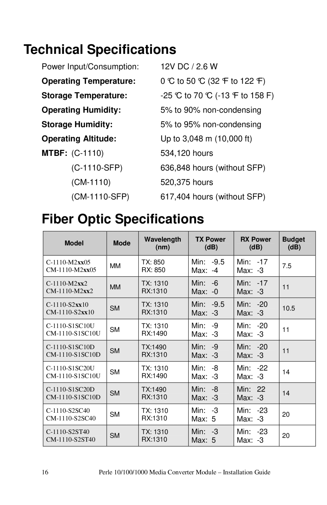 Perle Systems c-1111-xxxxx manual Technical Specifications, Fiber Optic Specifications 