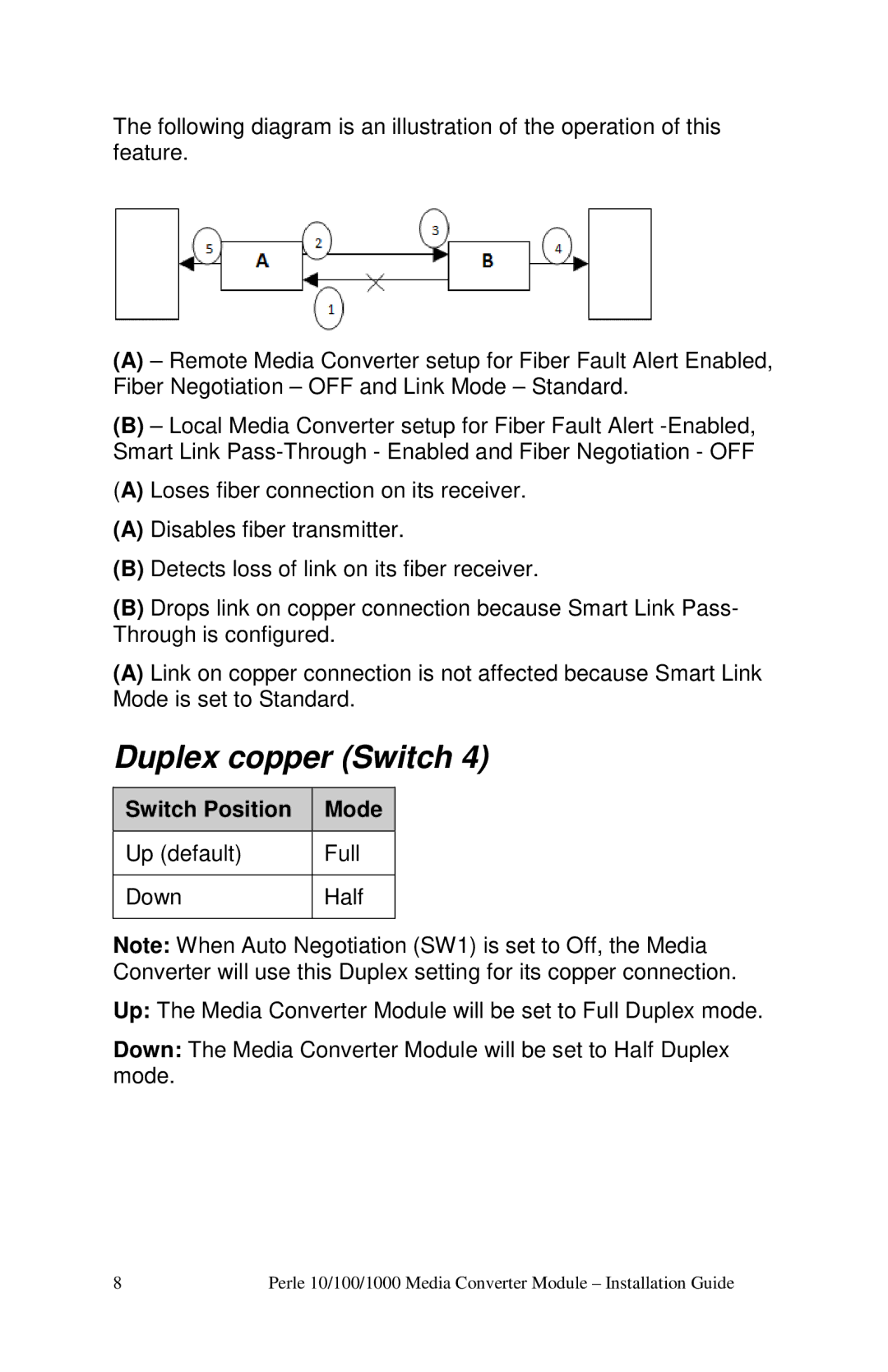 Perle Systems c-1111-xxxxx manual Duplex copper Switch 