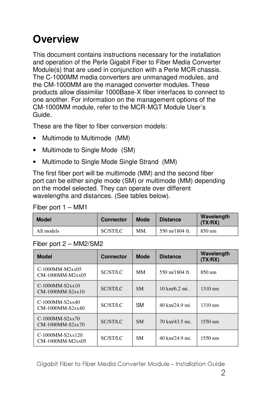 Perle Systems CM-1000MM-XXXXXX, C-1000MM-XXXXXX manual Overview, Fiber port 2 MM2/SM2 