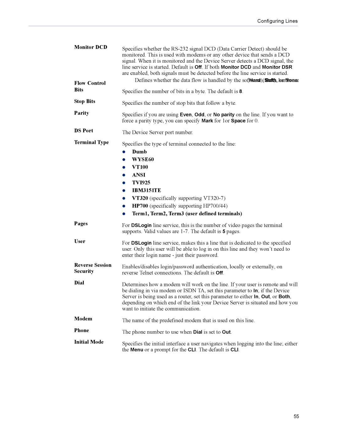 Perle Systems DS1 manual Dumb WYSE60 VT100 Ansi TVI925 IBM3151TE, Term1, Term2, Term3 user defined terminals 