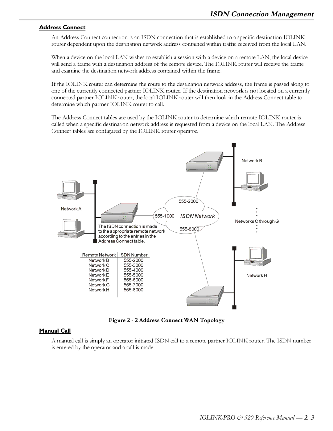 Perle Systems IOLINK-520 manual Address Connect, Manual Call 