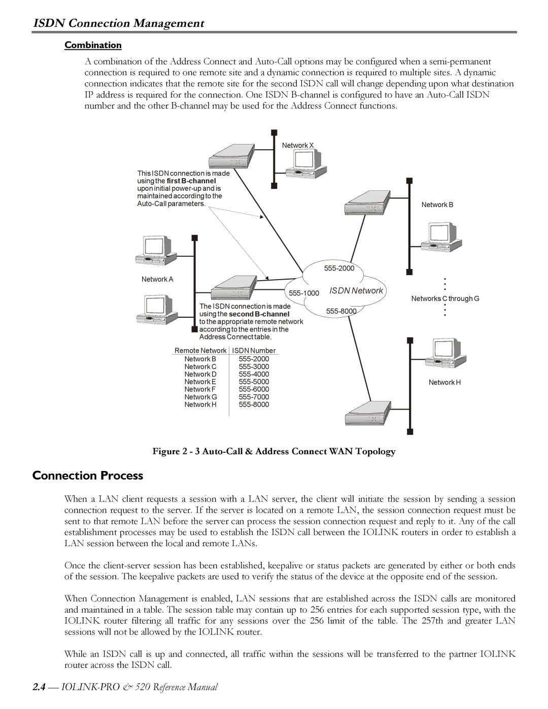 Perle Systems IOLINK-520 manual Connection Process, Combination 