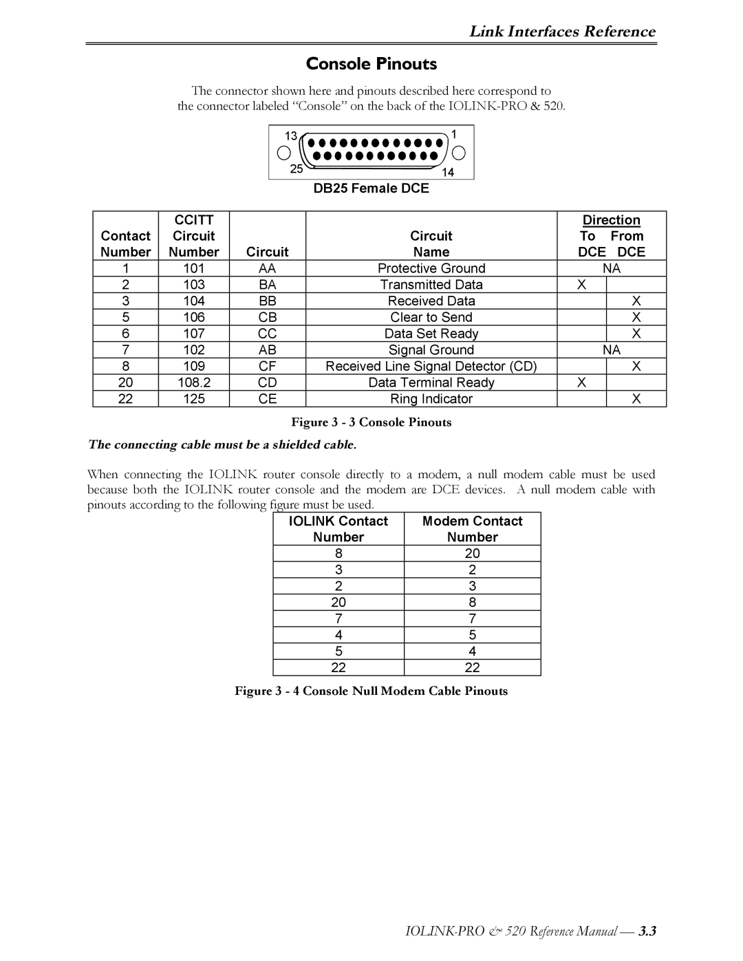 Perle Systems IOLINK-520 manual Console Pinouts 