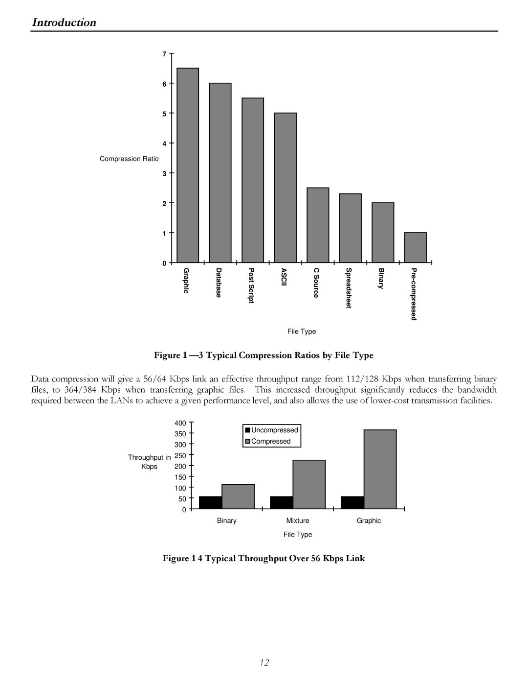 Perle Systems P840 manual Typical Compression Ratios by File Type 