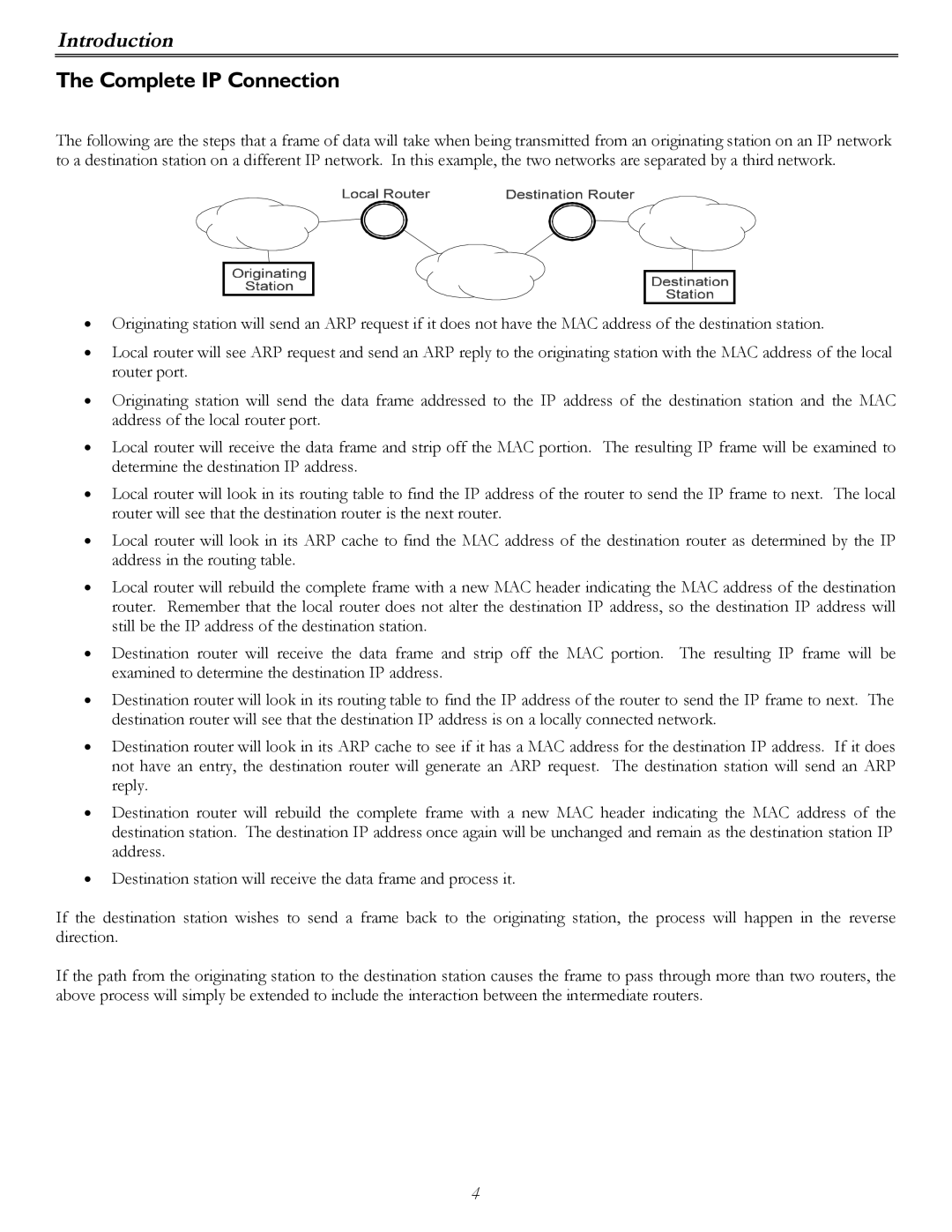 Perle Systems P840 manual Complete IP Connection 