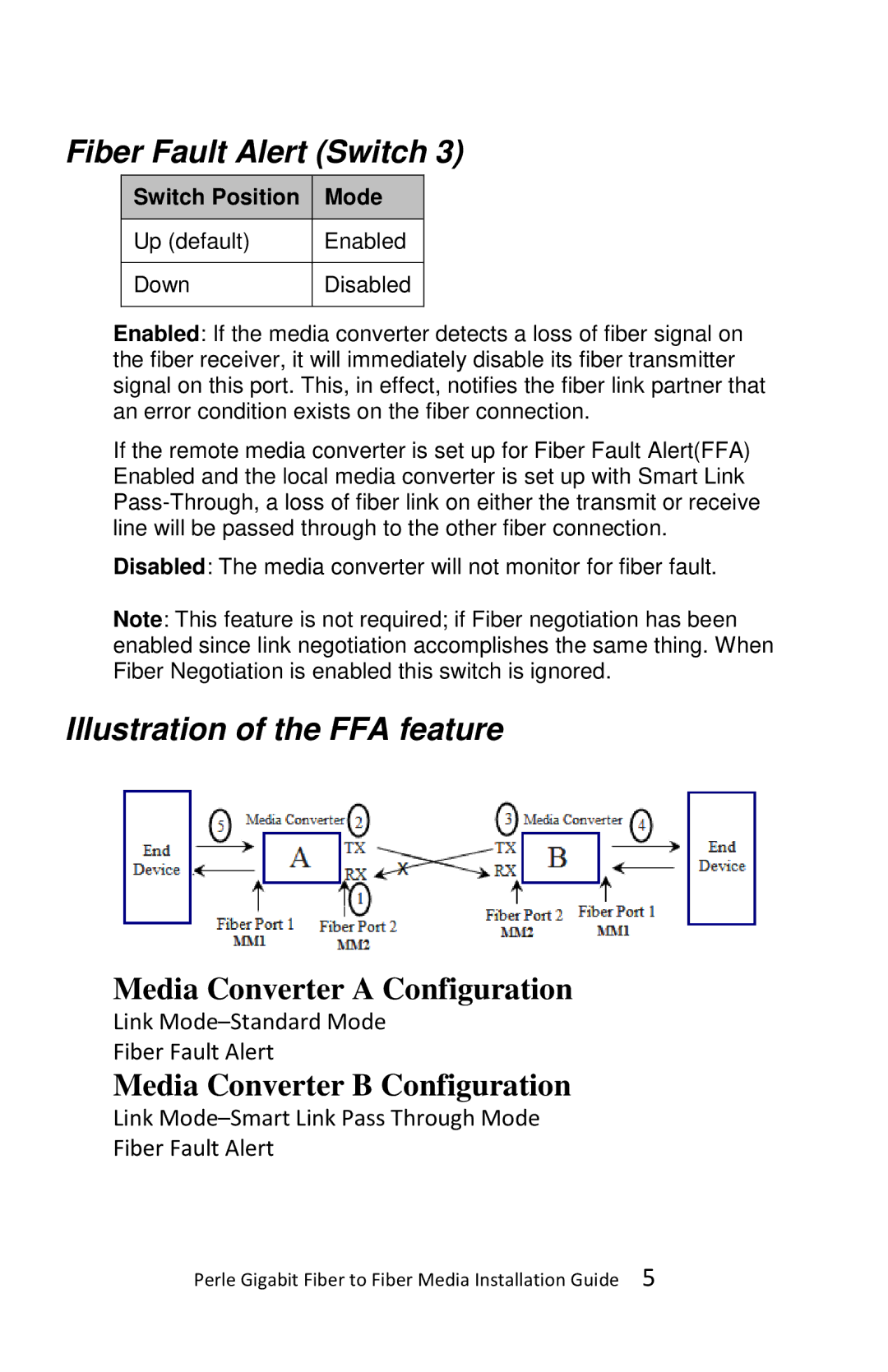 Perle Systems S-1000MM-XXXXXX manual Fiber Fault Alert Switch, Illustration of the FFA feature 