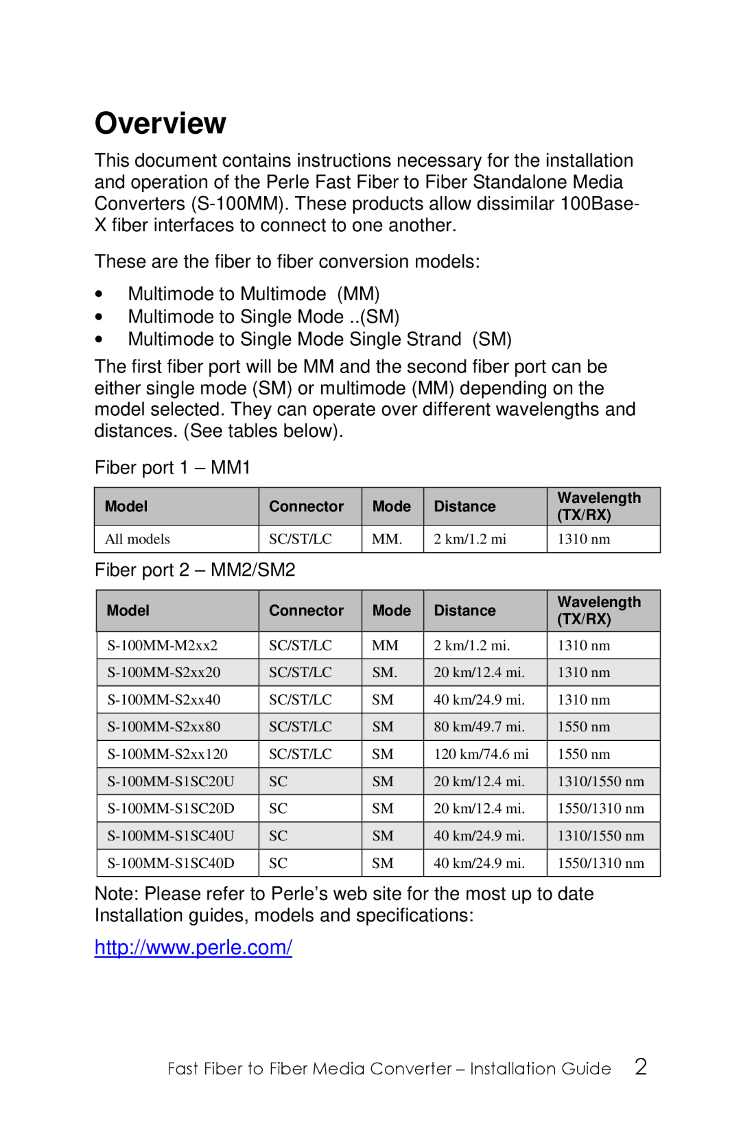 Perle Systems S-100MM-XXXXX manual Overview, Fiber port 2 MM2/SM2 