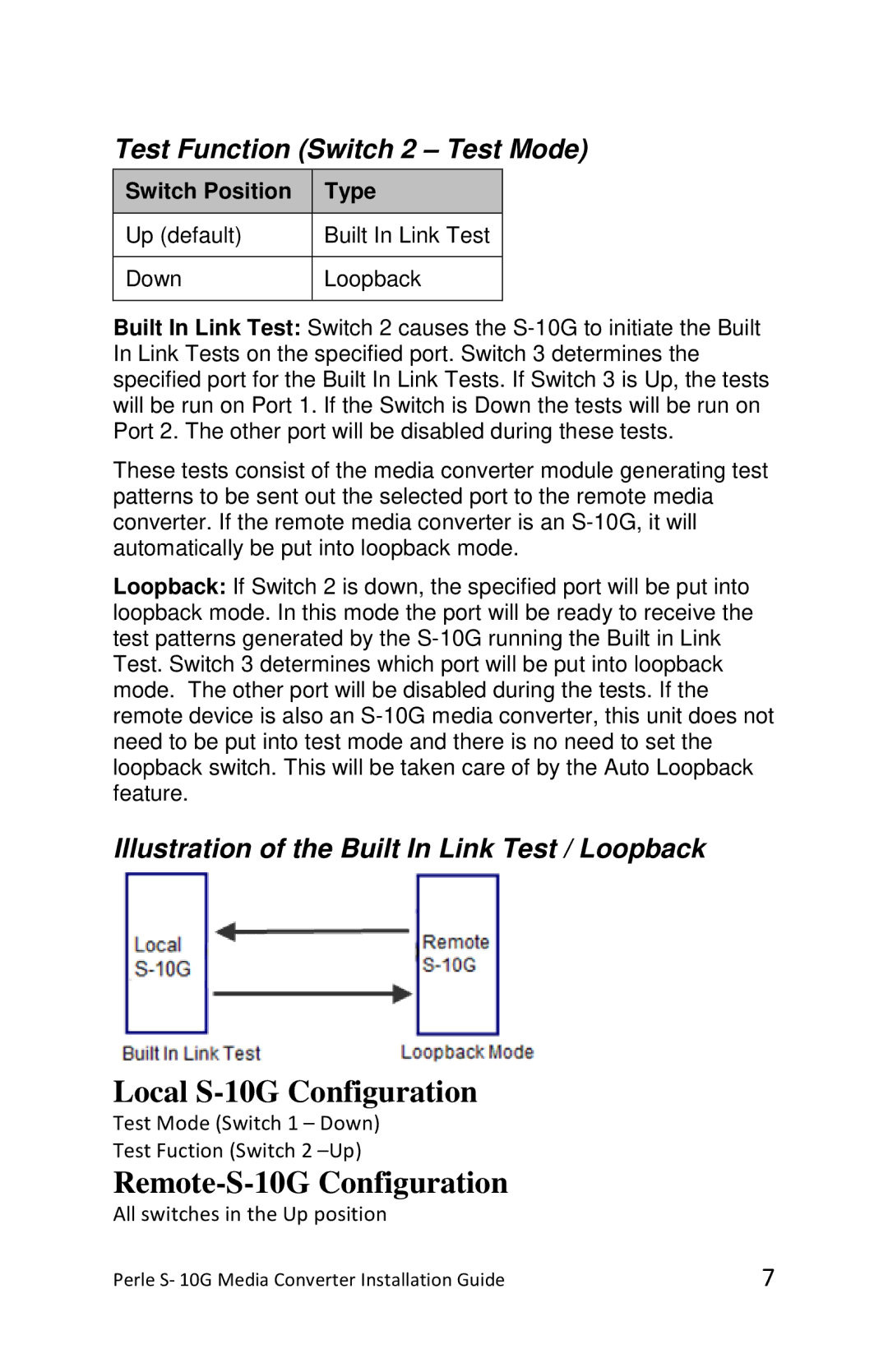 Perle Systems S-10G-XTSH, S-10G-XTX Test Function Switch 2 Test Mode, Illustration of the Built In Link Test / Loopback 