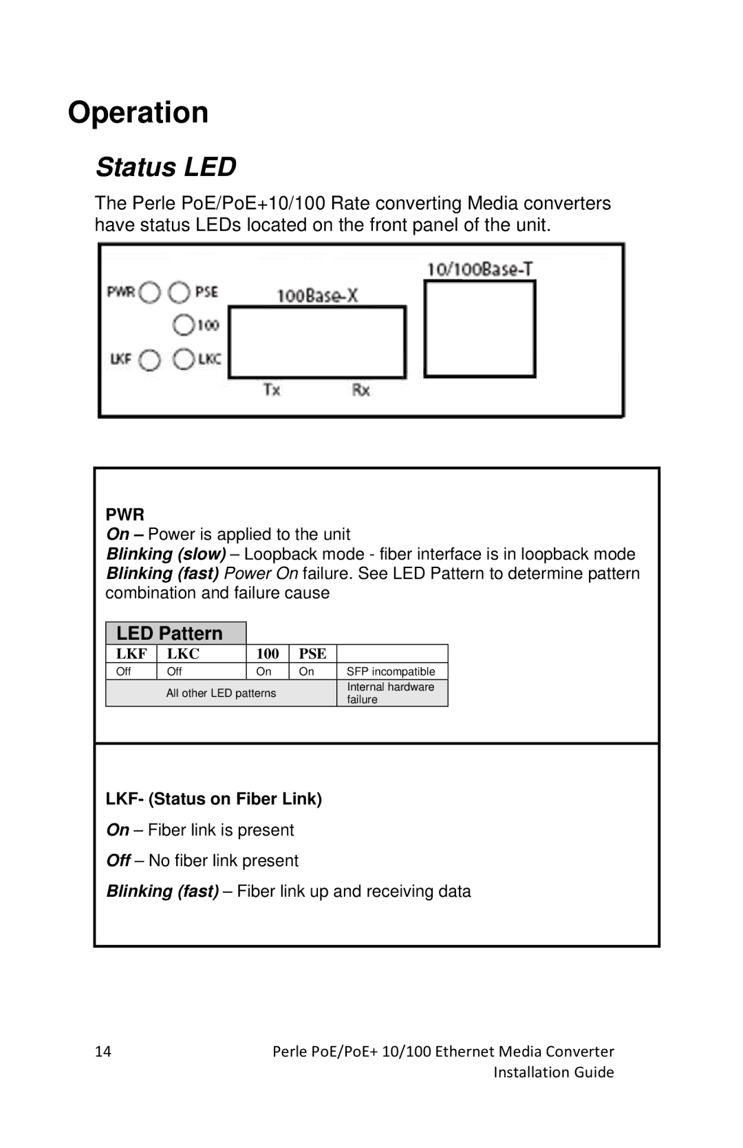 Perle Systems S-110P-SFP, S-110PP-SFP manual Operation, Status LED, LED Pattern 