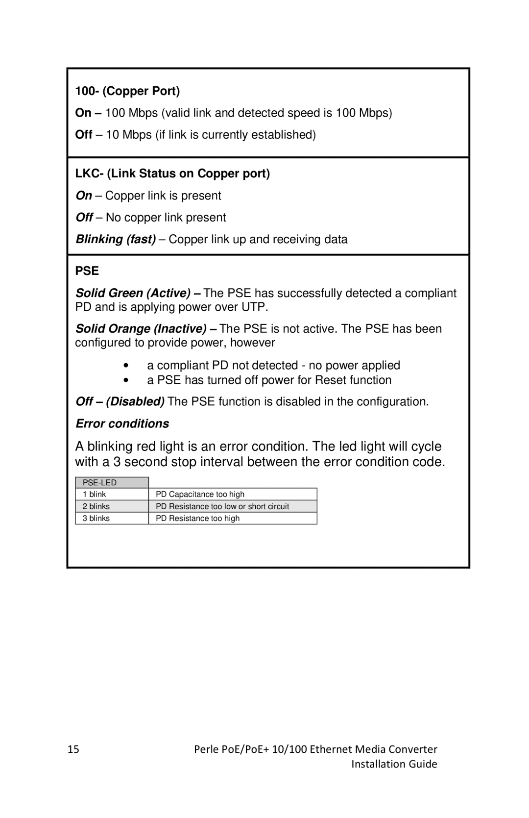 Perle Systems S-110PP-SFP, S-110P-SFP manual Error conditions 