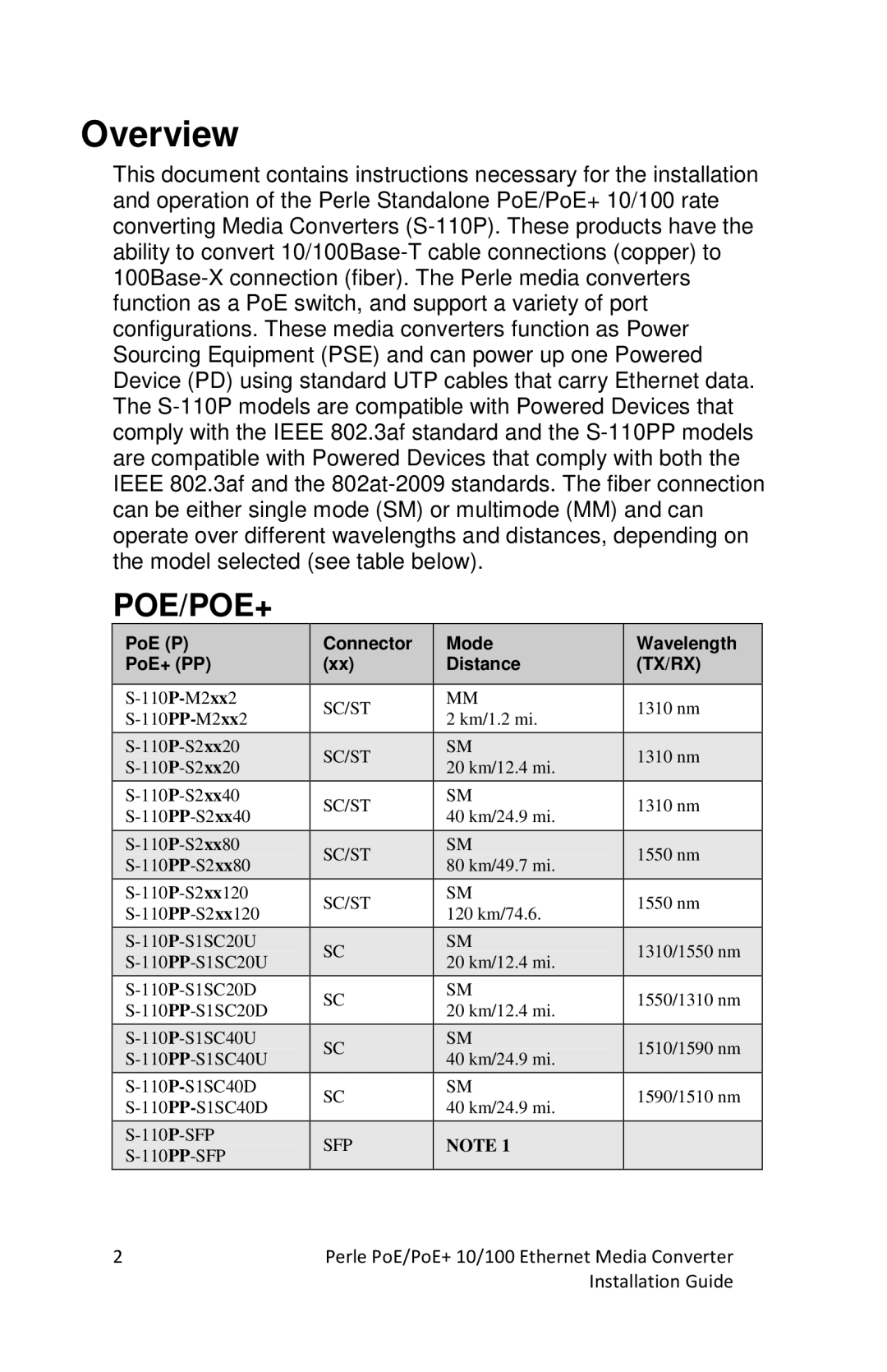 Perle Systems S-110P-SFP, S-110PP-SFP manual Overview, Poe/Poe+ 