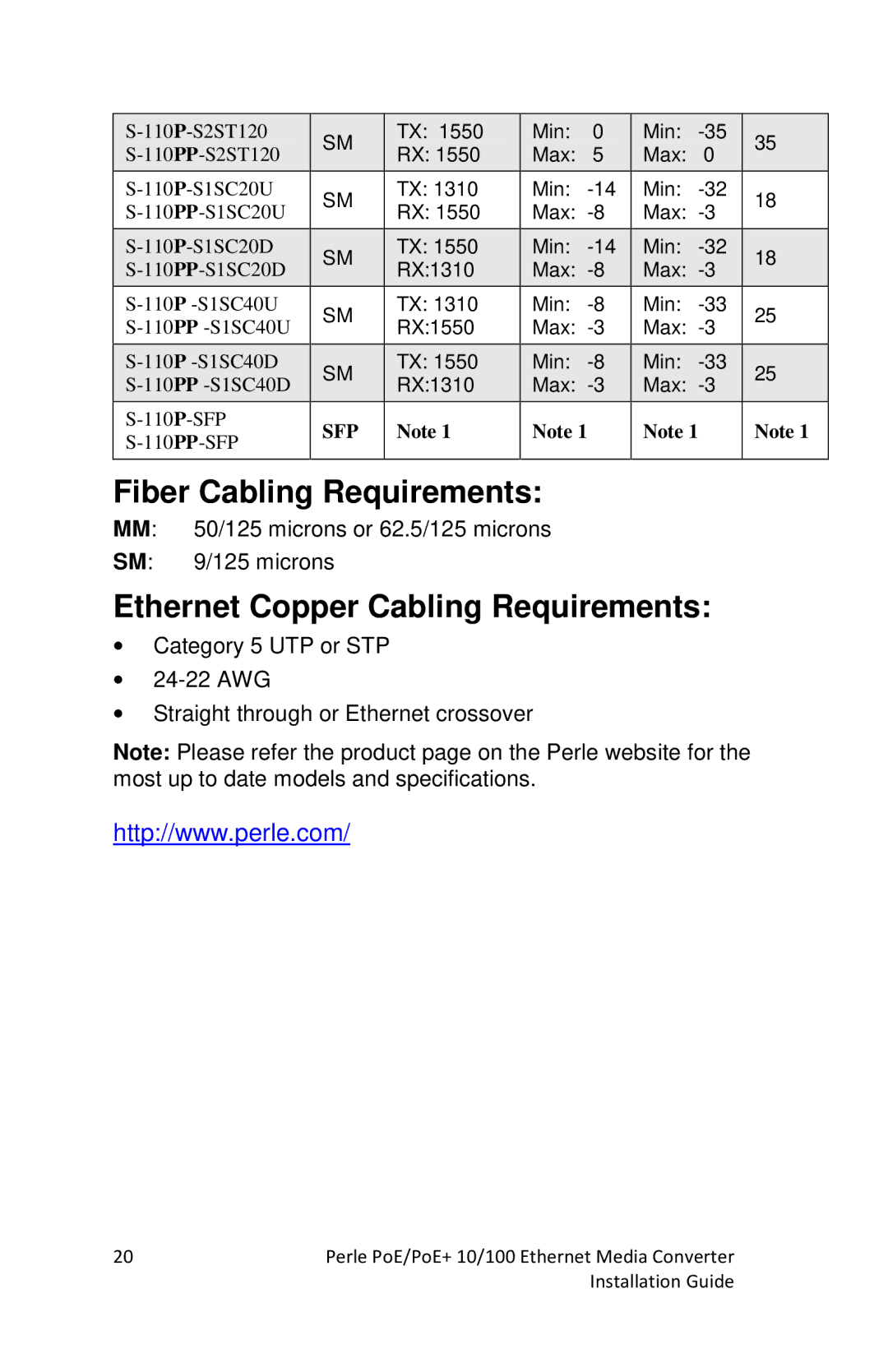 Perle Systems S-110P-SFP, S-110PP-SFP manual Fiber Cabling Requirements, Ethernet Copper Cabling Requirements 