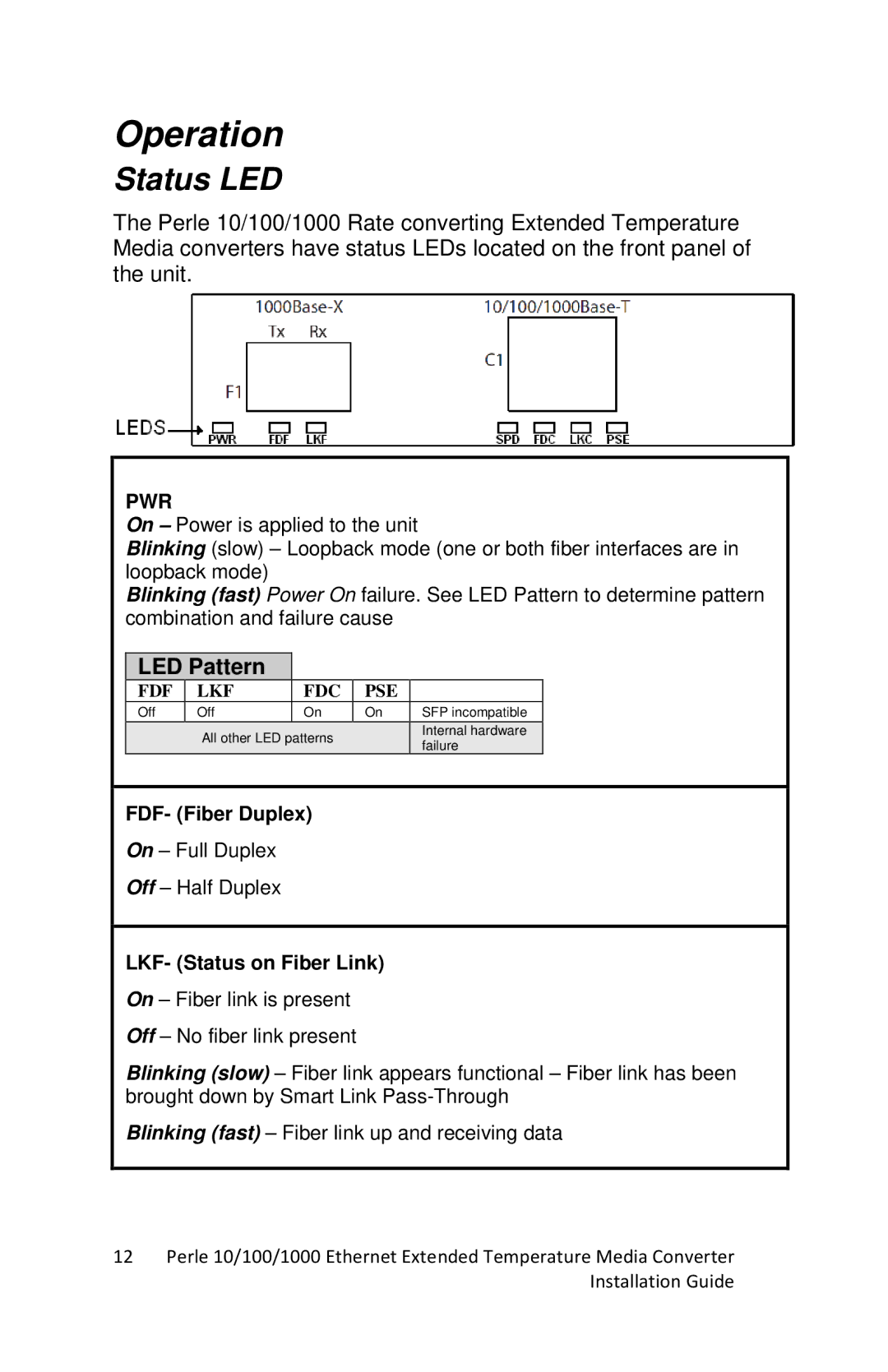 Perle Systems S-1110-XT manual Operation, Status LED, LED Pattern 