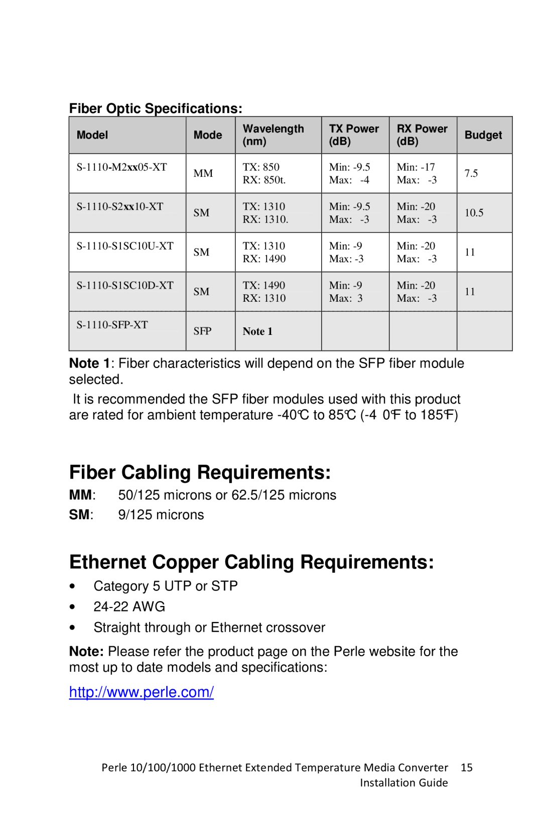 Perle Systems S-1110-XT manual Fiber Optic Specifications, Budget 