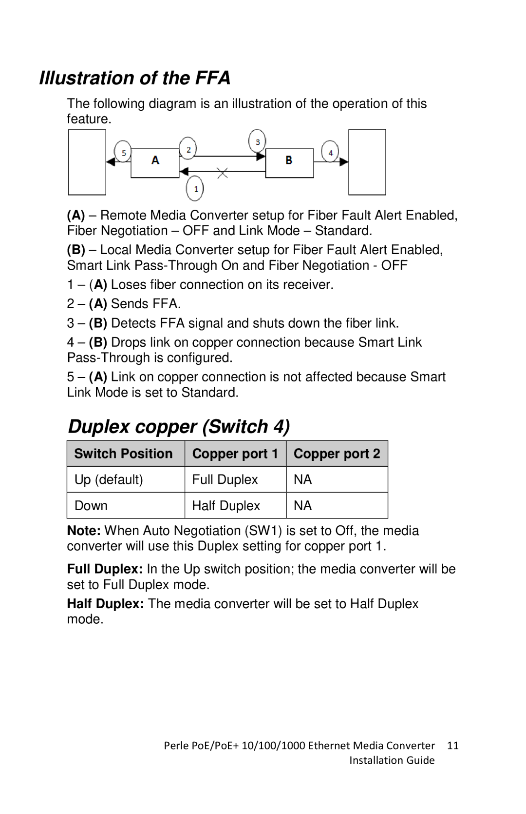 Perle Systems S-1110DPP, S-1110PP manual Illustration of the FFA, Duplex copper Switch, Switch Position Copper port 