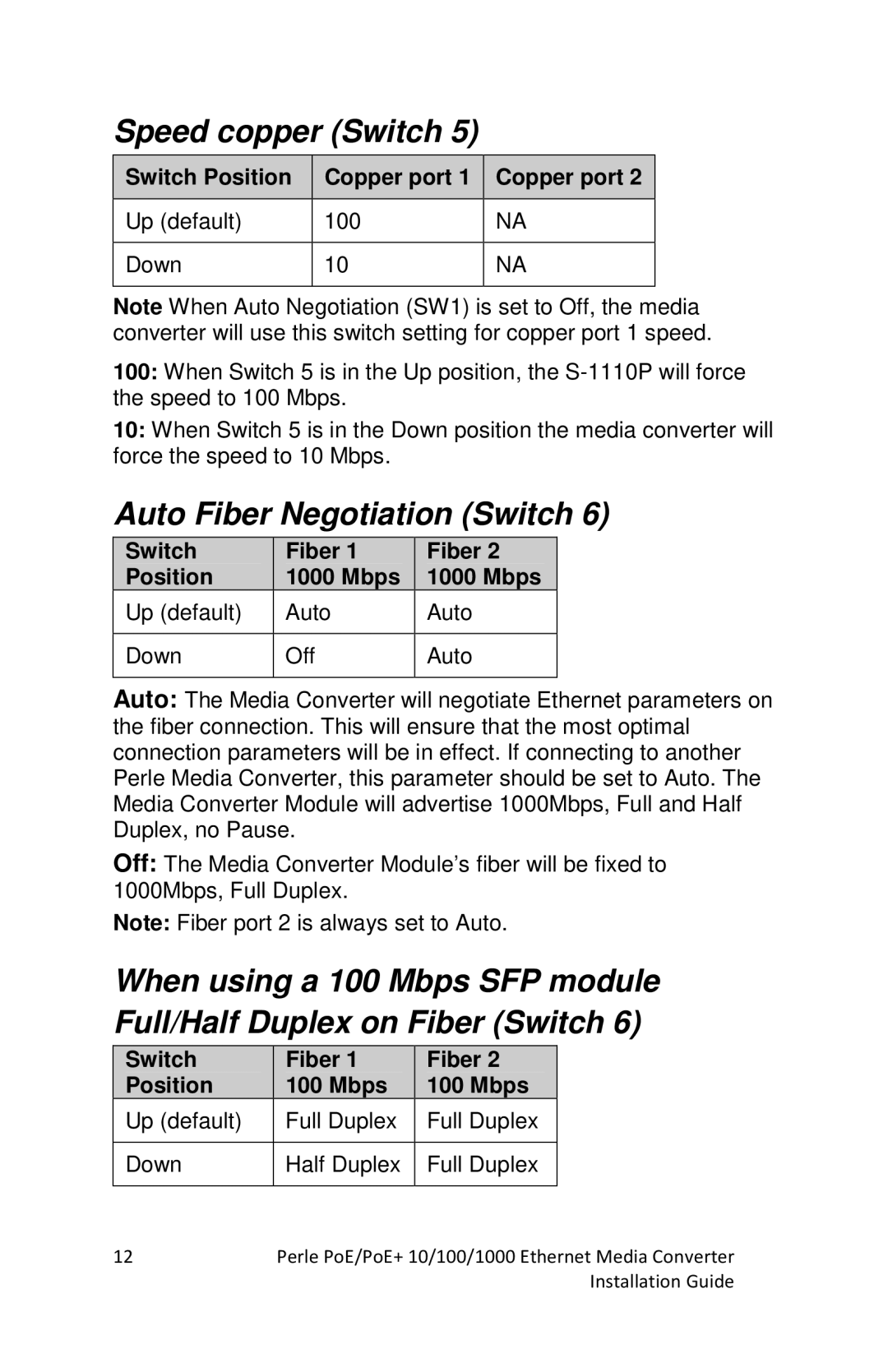 Perle Systems S-1110PP, S-1110DPP manual Speed copper Switch, Auto Fiber Negotiation Switch 