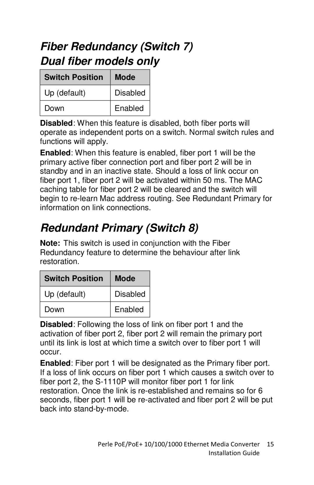Perle Systems S-1110DPP, S-1110PP manual Fiber Redundancy Switch Dual fiber models only, Redundant Primary Switch 
