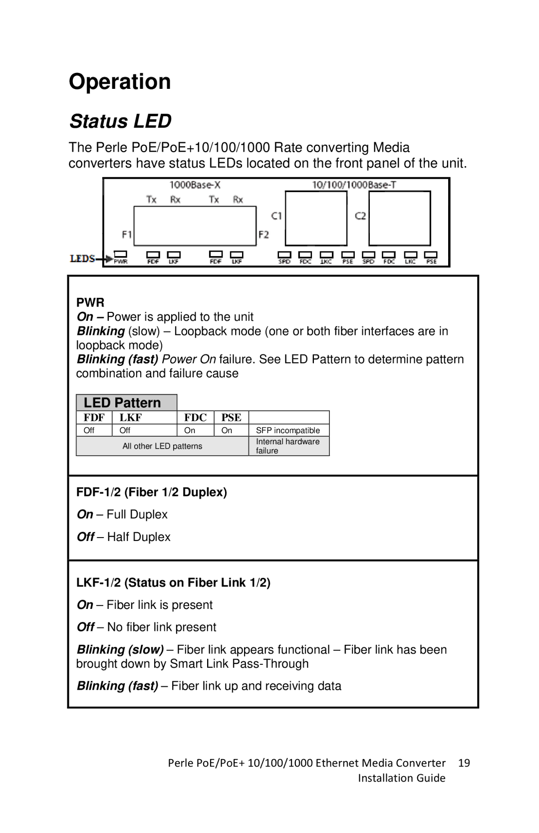 Perle Systems S-1110DPP, S-1110PP manual Operation, Status LED, LED Pattern 